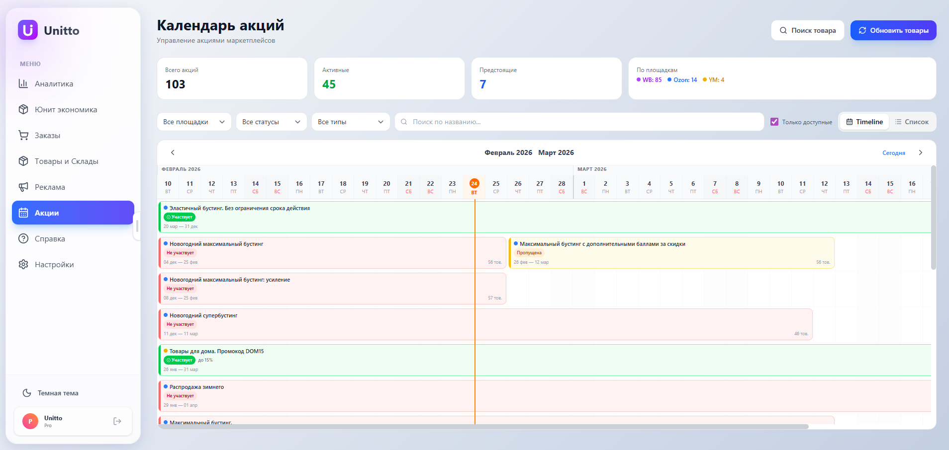 Календарь акций маркетплейсов в Unitto